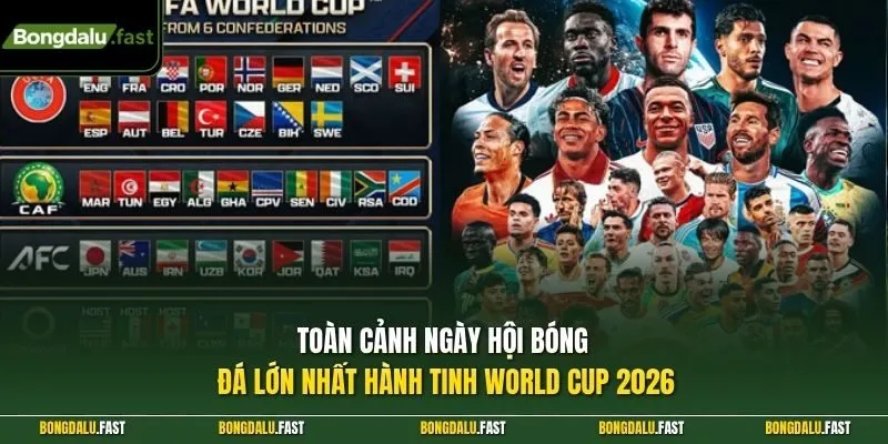 Toàn cảnh ngày hội bóng đá lớn nhất hành tinh World Cup 2026